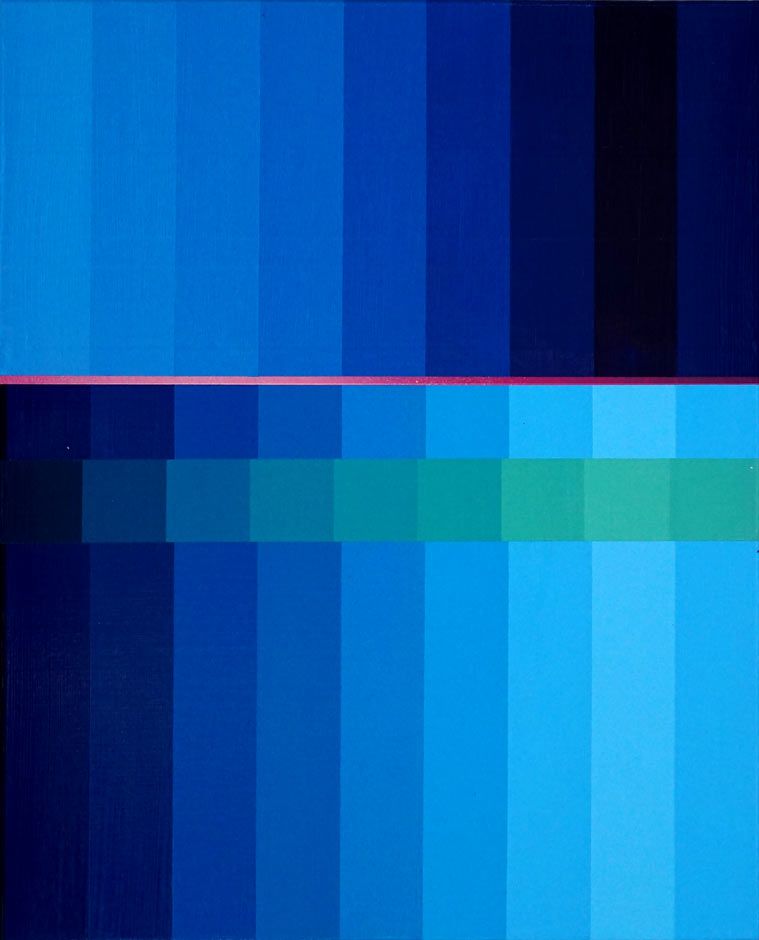 Pantalla completa 3.