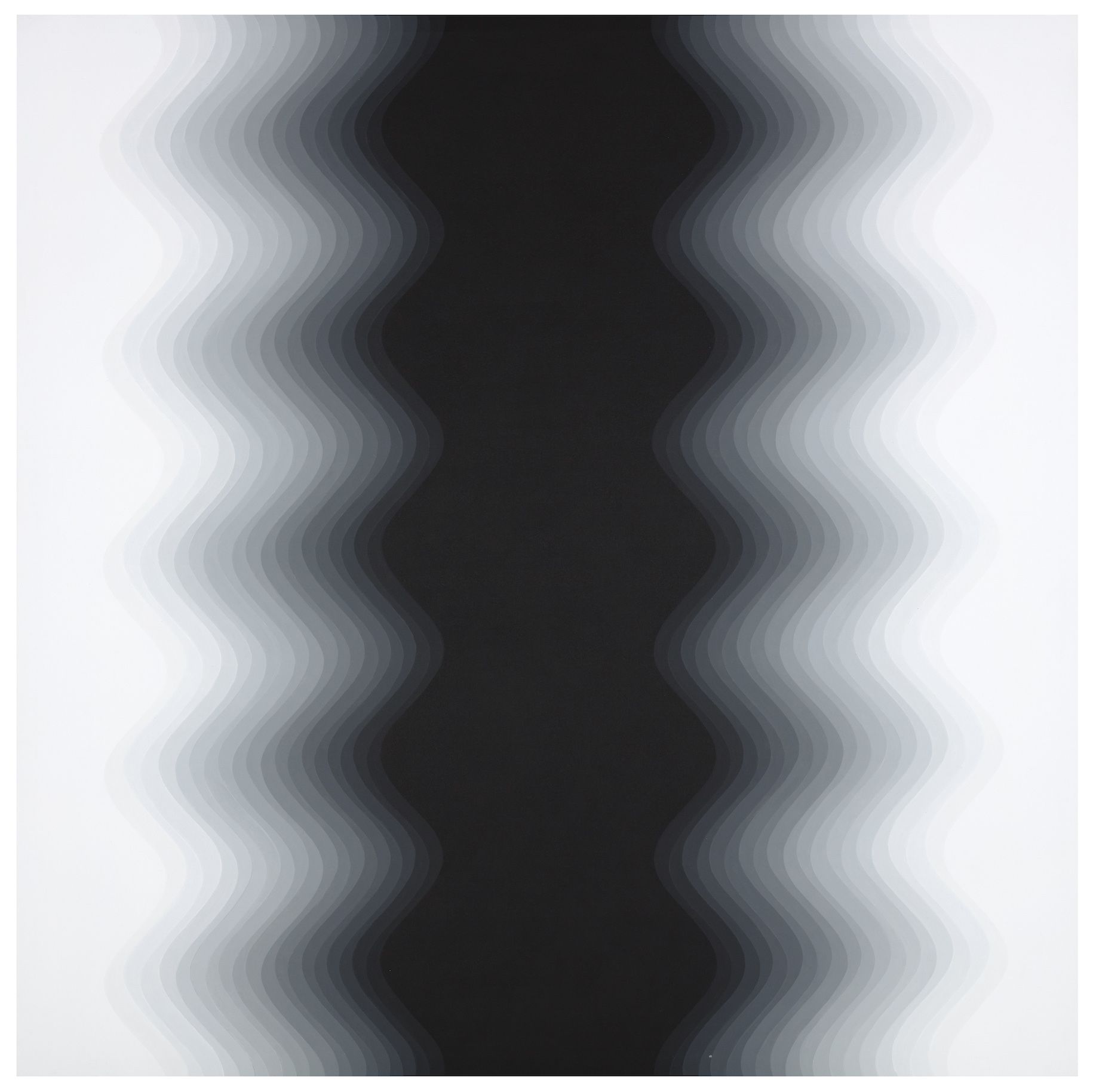 Gradient